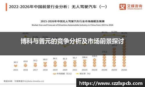 熊猫体育博科与普元的竞争分析及市场前景探讨